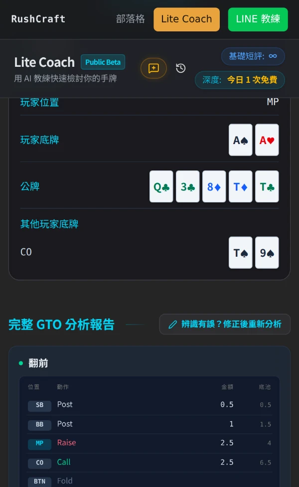 Lite Coach on a phone: the hand read out of an uploaded screenshot — position MP, hole cards A♠A♥, board Q♣3♣8♦T♦T♣ — followed by a full GTO report that lists every position's preflop action, amount and pot.