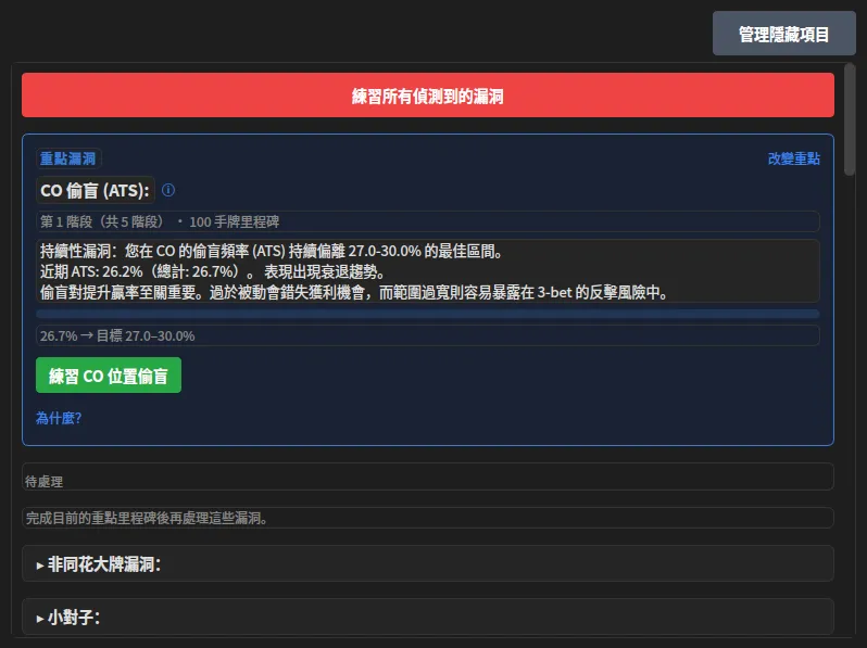 漏洞診斷報告的一條:CO 偷盲 (ATS) 近期 26.2%、目標 27.0–30.0%,底下是練習 CO 位置偷盲的按鈕